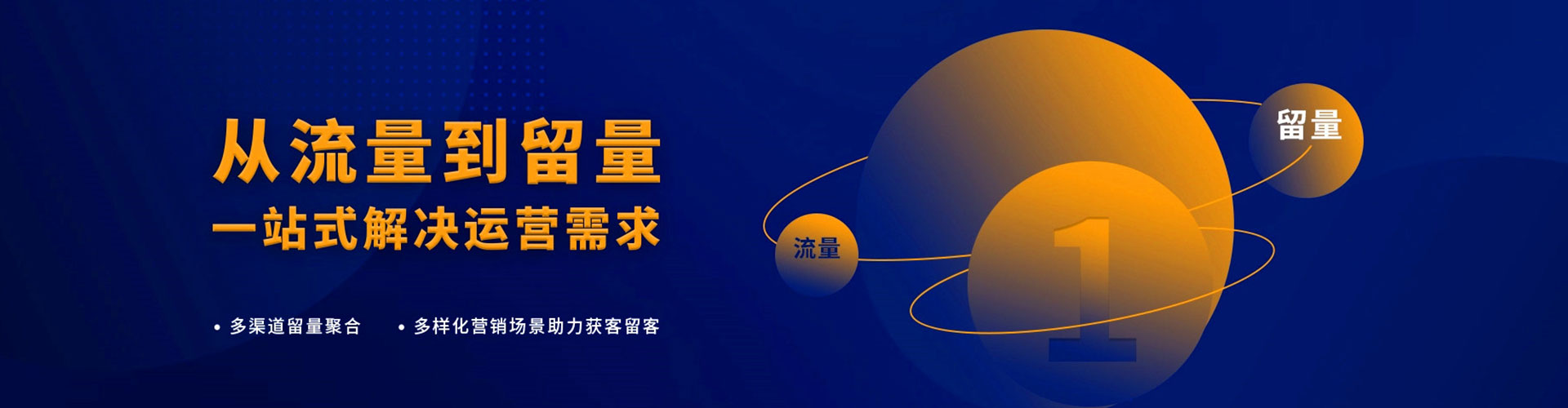 顺平sem托管